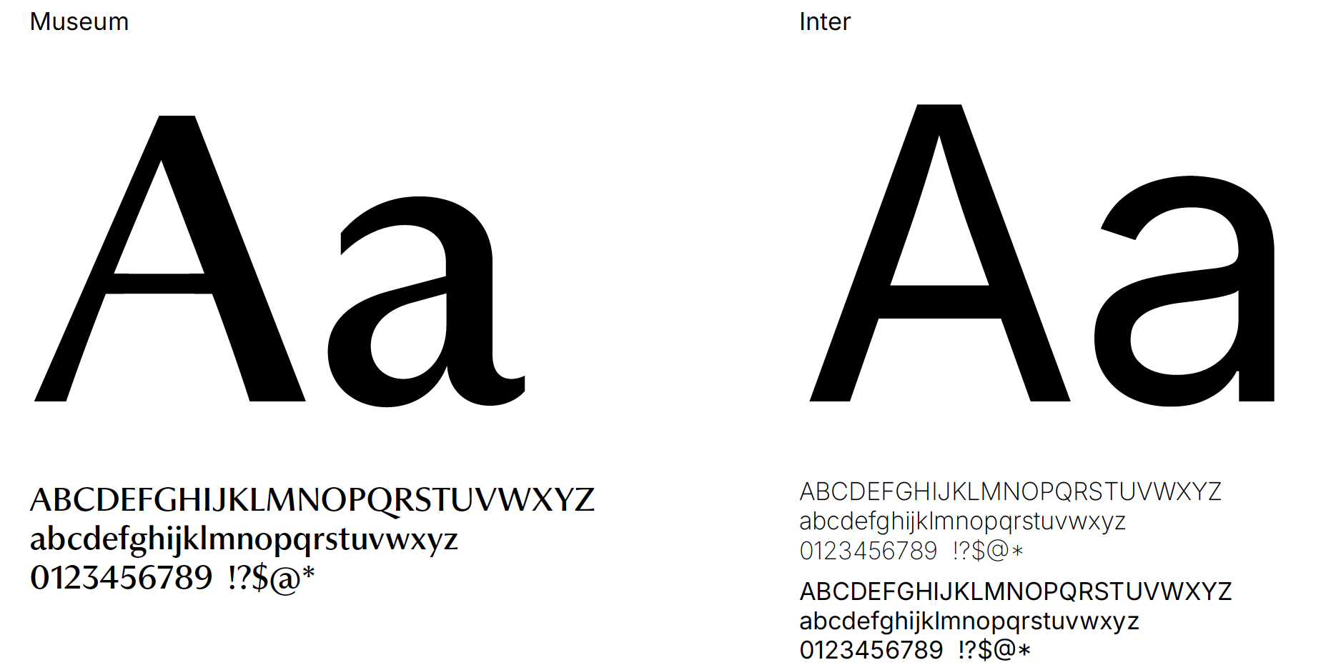 Dunham typefaces: PP Museum and Inter